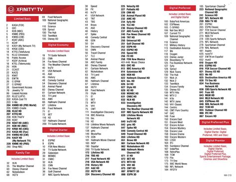 channel 30 tv schedule